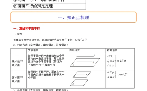 第33讲空间直线、平面的平行（精讲）一轮复习讲义2024年高考数学高频考点题型归纳与方法总结（新高考通用）解析版_2024年新高考资料_1.2024一轮复习
