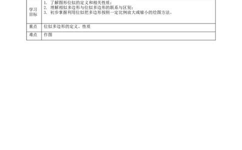 核心素养目标4.8.1位似图形教学设计_北师大初中数学_9上-北师大版初中数学_01课件+教案核心素养目标_教案