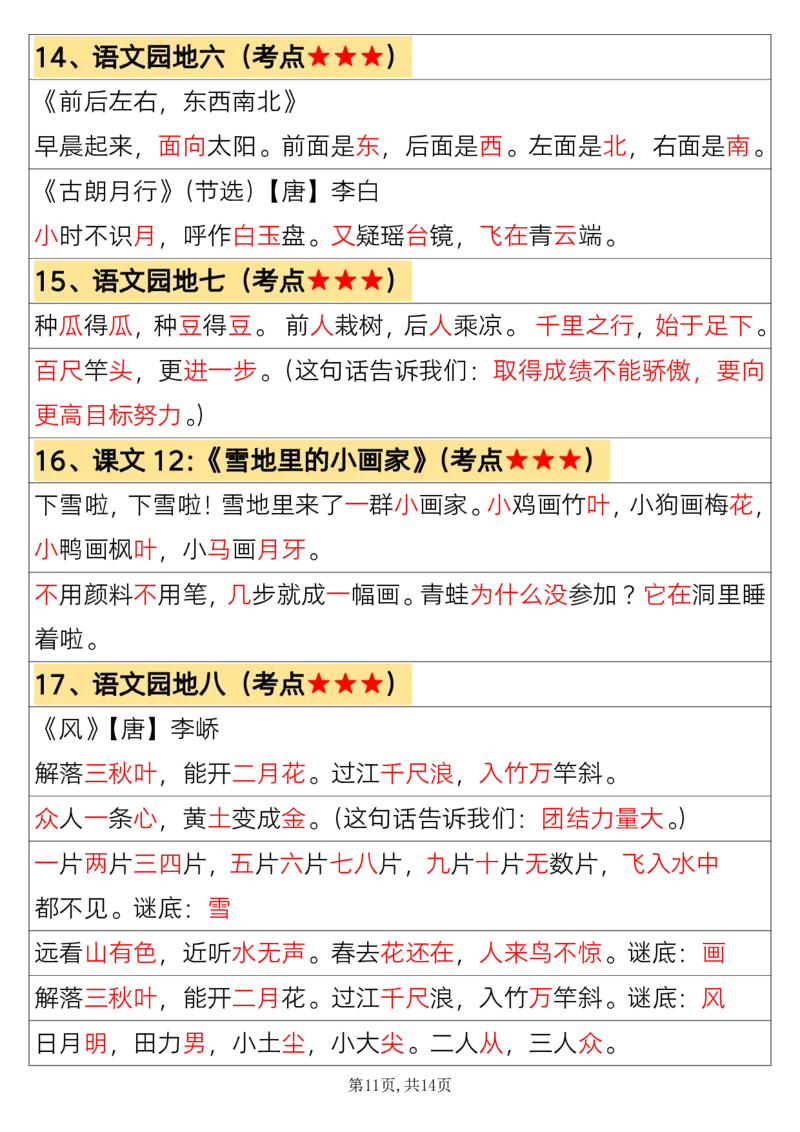 24秋一上语文必背汇总_满分资料专属_小学1-6年级常用的上册资源汇总_一年级上册资料