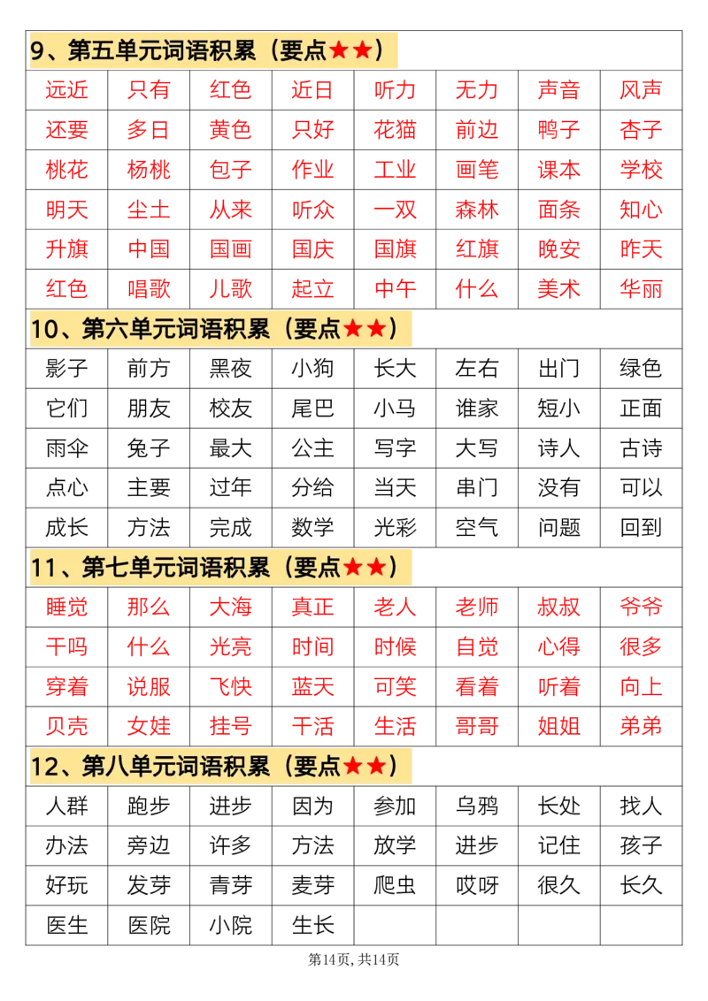 24秋一上语文必背汇总_满分资料专属_小学1-6年级常用的上册资源汇总_一年级上册资料