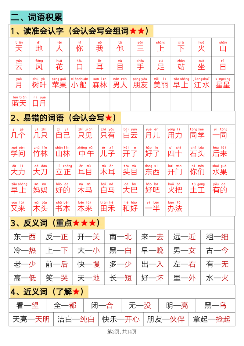 24秋一上语文必背汇总_满分资料专属_小学1-6年级常用的上册资源汇总_一年级上册资料