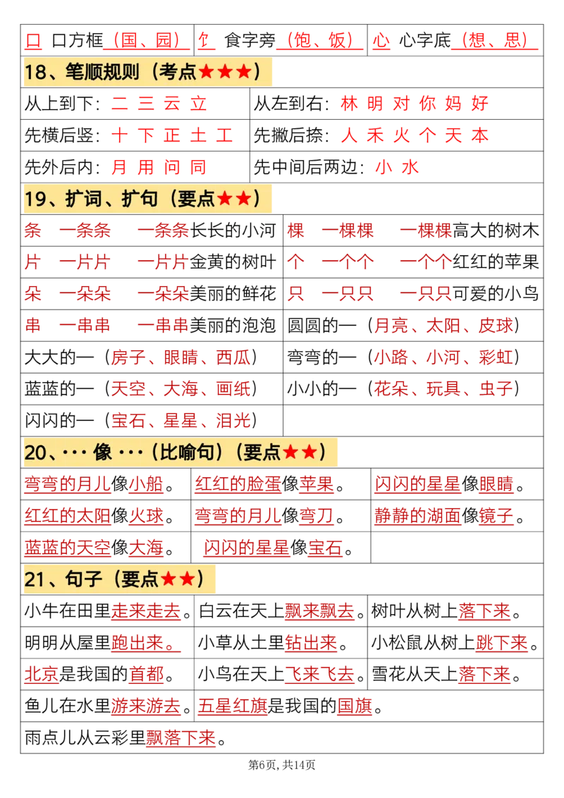 24秋一上语文必背汇总_满分资料专属_小学1-6年级常用的上册资源汇总_一年级上册资料