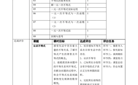 北师大版（2024）八年级数学下册第二章《不等式与不等式组》单元教学设计_北师大初中数学_8下-北师大版初中数学_2026春新版_第二套-东方