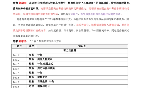 信息必刷卷01（新高考八省专用）解析版_03高考英语_2025年新高考资料_2025考前信息卷_2025年高考英语考前信息必刷卷（新高考八省专用）3436535