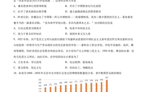 专题突破卷37文化的传承与保护（原卷版）_07高考历史_新高考复习资料_2024年新高考复习资料_一轮复习资料_完2024年高考历史一轮复习考点通关卷（新高考通用）_专题突破卷