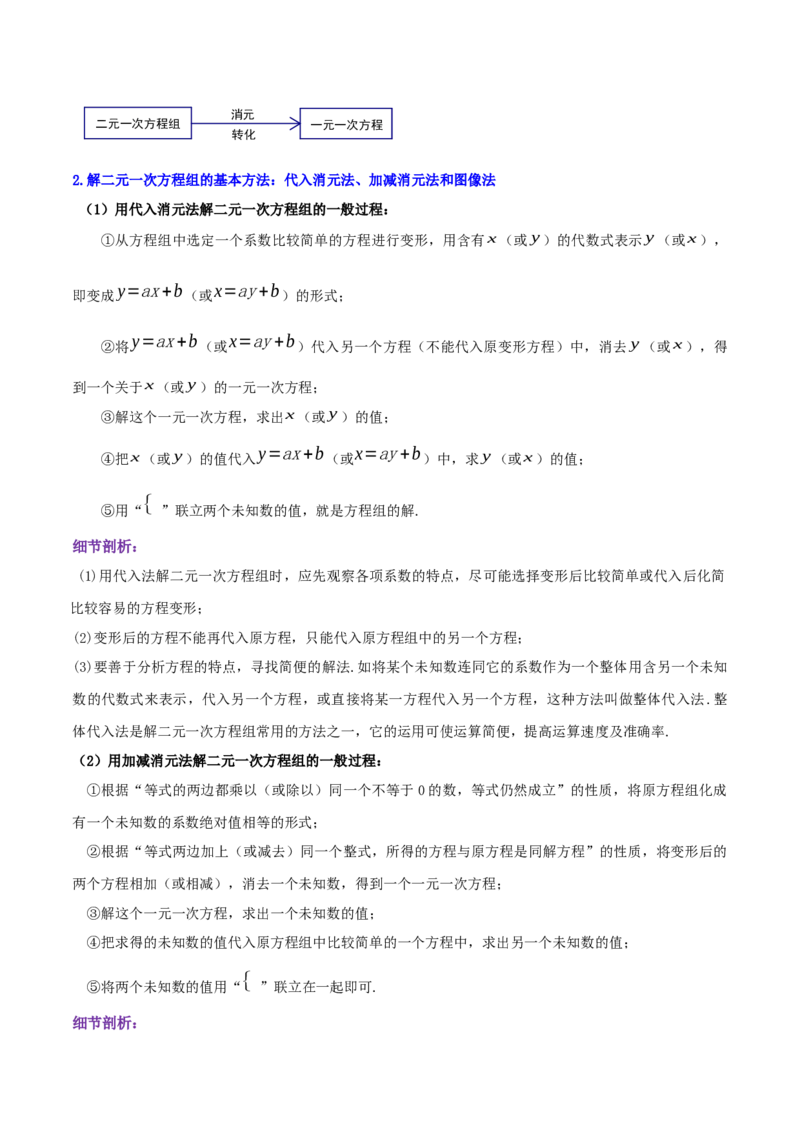 第5章《二元一次方程组》（解析版）_北师大初中数学_8上-北师大版初中数学_旧版_06专项讲练_培优方案2022-2023学年八年级数学上册章节重点复习考点讲义（北师大版）