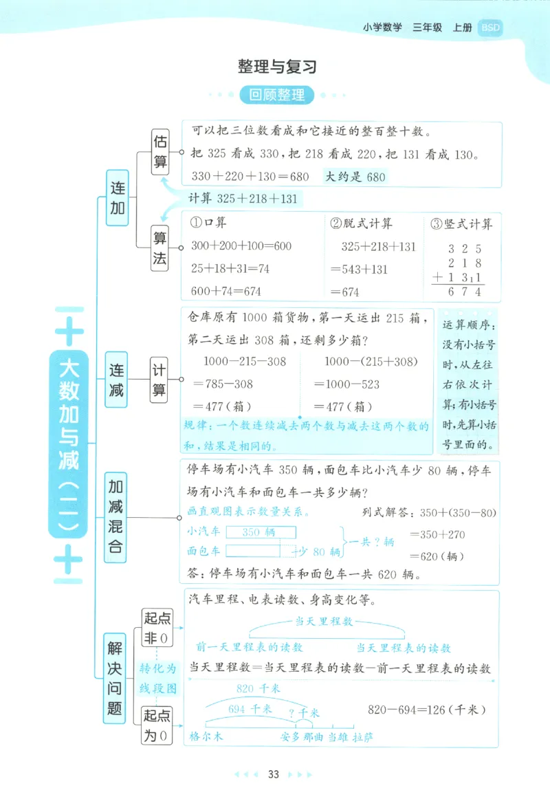 2025秋53天天练+单元测评卷数学3上BS_25秋小学语数英1-6年级《53天天练》合集_25秋《53天天练》数学北师大1-6上（完整版）