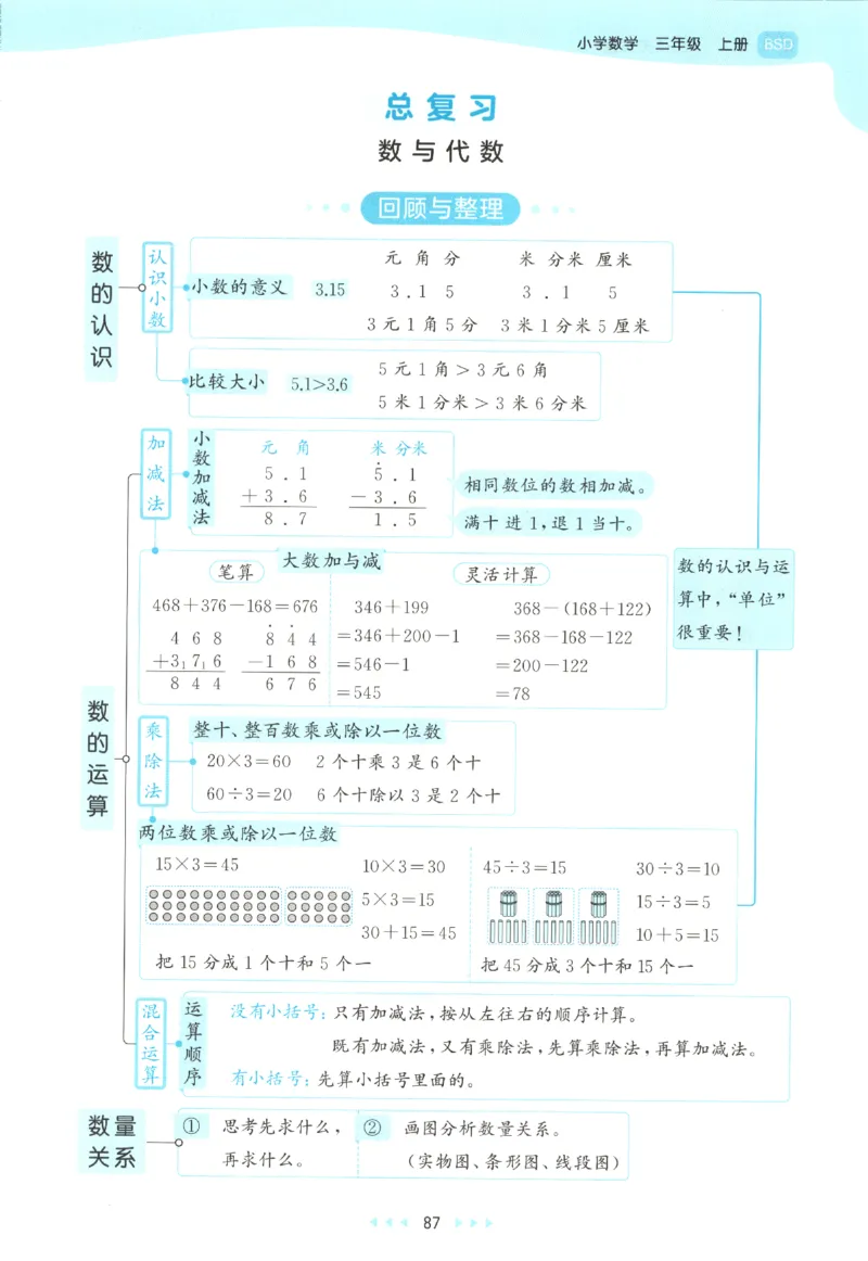 2025秋53天天练+单元测评卷数学3上BS_25秋小学语数英1-6年级《53天天练》合集_25秋《53天天练》数学北师大1-6上（完整版）
