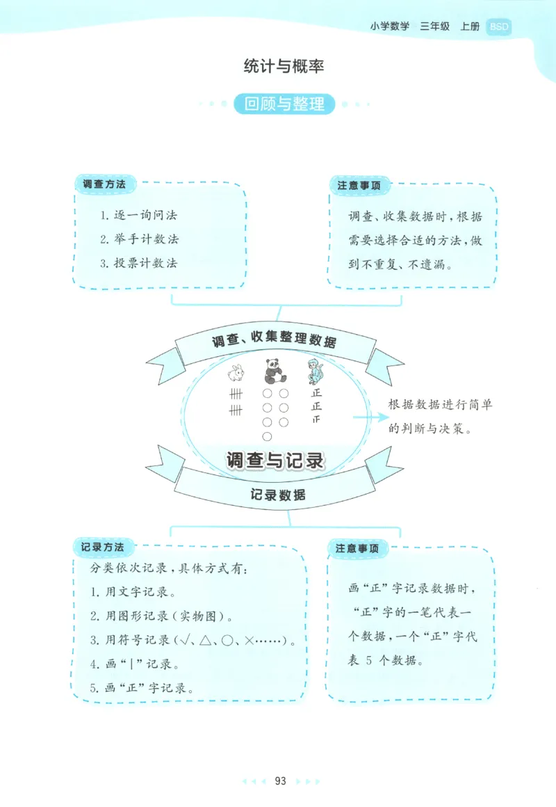 2025秋53天天练+单元测评卷数学3上BS_25秋小学语数英1-6年级《53天天练》合集_25秋《53天天练》数学北师大1-6上（完整版）