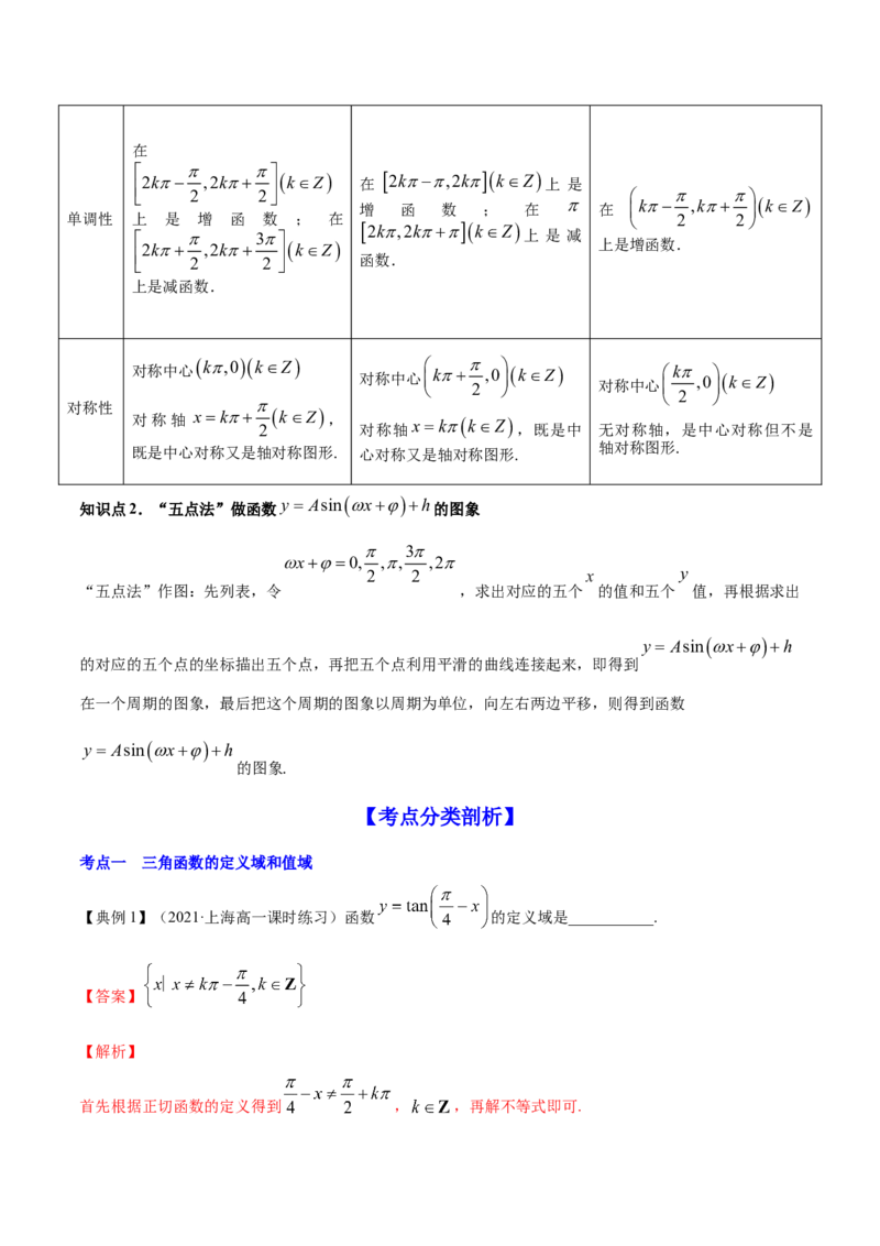 专题5.3三角函数的图象与性质2022年高考数学一轮复习讲练测（新教材新高考）（讲）解析版_02高考数学_新高考复习资料_2022年新高考资料