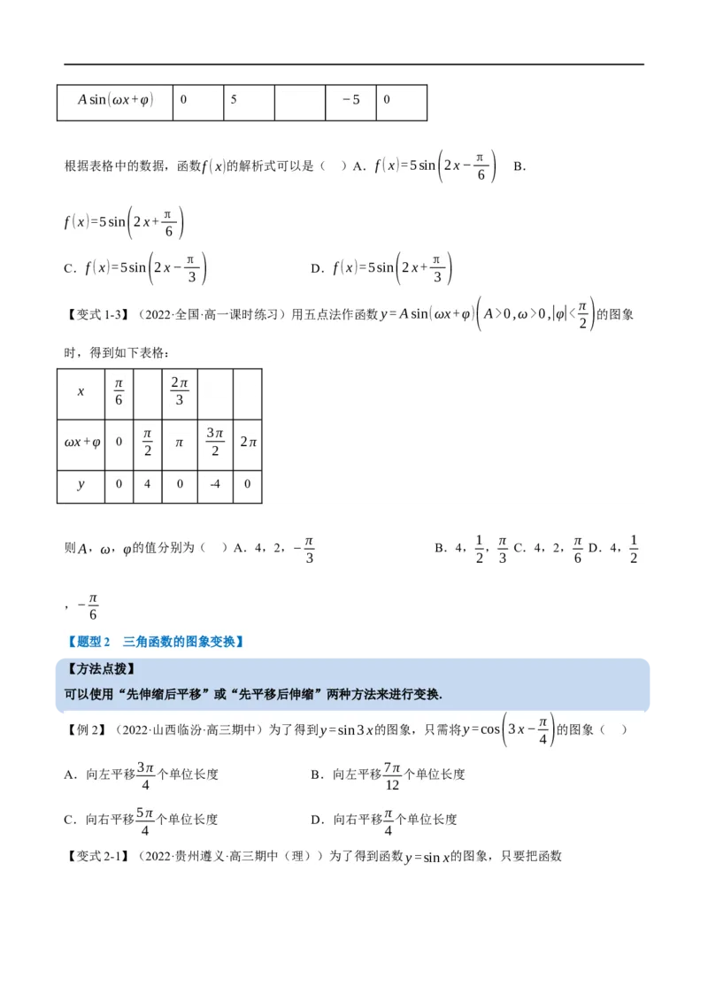 专题4.9函数y=Asin(&omega;x+&phi;)的图象及应用-重难点题型精讲（举一反三）（新高考地区专用）（原卷版）_02高考数学_新高考复习资料_2023年新高考资料_一轮复习