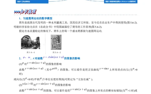 专题4.9函数y=Asin(&omega;x+&phi;)的图象及应用-重难点题型精讲（举一反三）（新高考地区专用）（原卷版）_02高考数学_新高考复习资料_2023年新高考资料_一轮复习