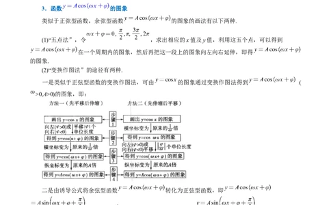 专题4.9函数y=Asin(&omega;x+&phi;)的图象及应用-重难点题型精讲（举一反三）（新高考地区专用）（原卷版）_02高考数学_新高考复习资料_2023年新高考资料_一轮复习