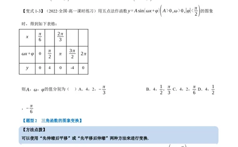专题4.9函数y=Asin(&omega;x+&phi;)的图象及应用-重难点题型精讲（举一反三）（新高考地区专用）（原卷版）_02高考数学_新高考复习资料_2023年新高考资料_一轮复习