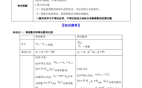 专题7.5数列的综合应用2022年高考数学一轮复习讲练测（新教材新高考）（讲）原卷版_02高考数学_新高考复习资料_2022年新高考资料