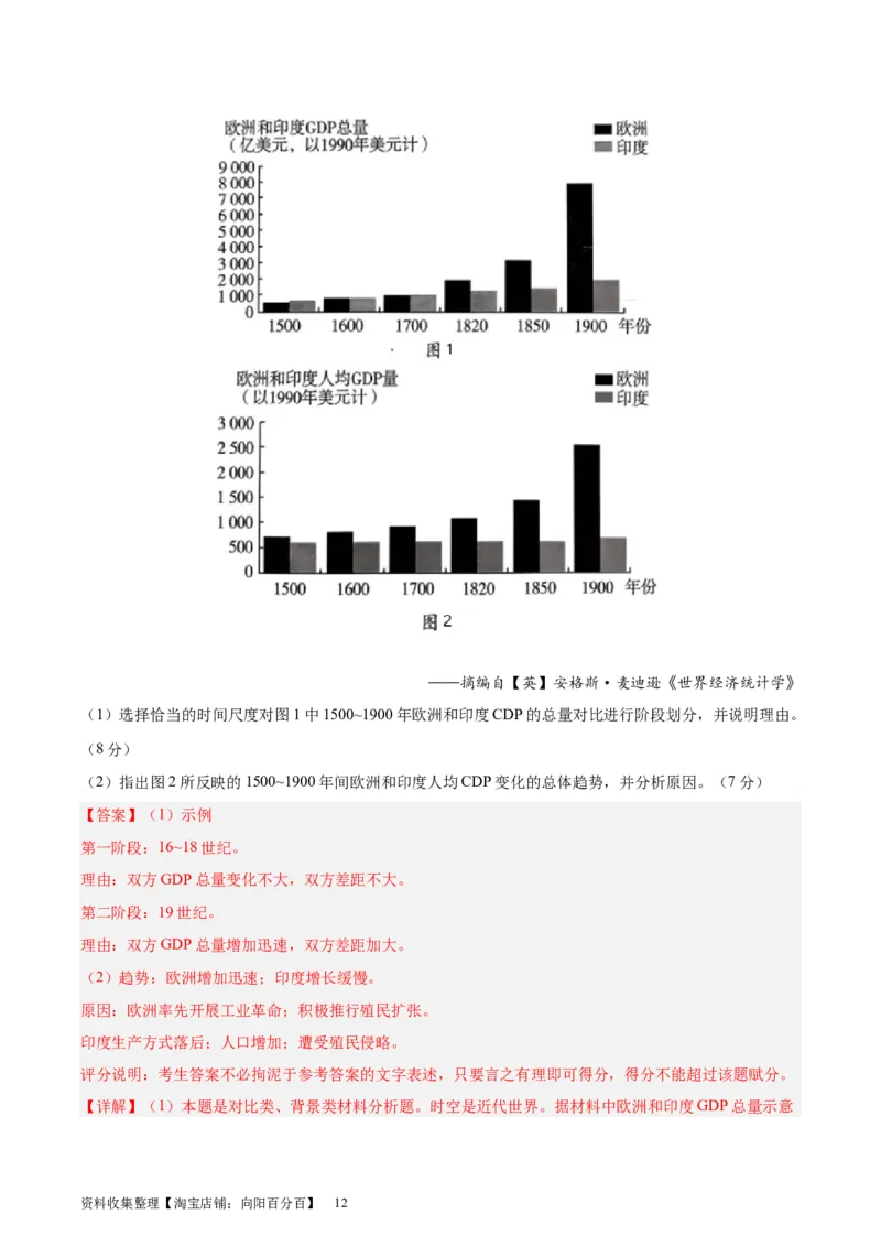 专题突破卷15工业革命与马克思主义的诞生（解析版）_07高考历史_新高考复习资料_2024年新高考复习资料_一轮复习资料_完2024年高考历史一轮复习考点通关卷（新高考通用）