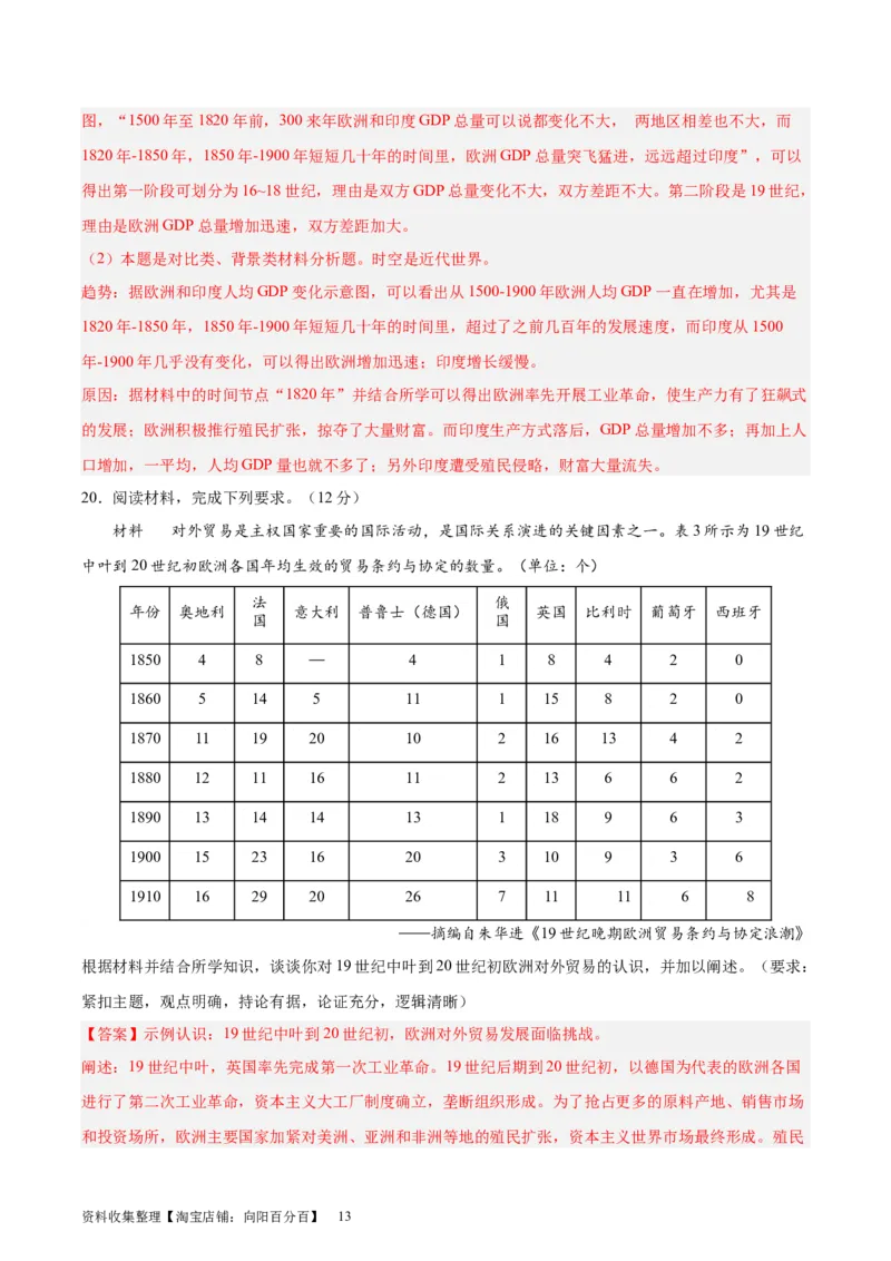专题突破卷15工业革命与马克思主义的诞生（解析版）_07高考历史_新高考复习资料_2024年新高考复习资料_一轮复习资料_完2024年高考历史一轮复习考点通关卷（新高考通用）