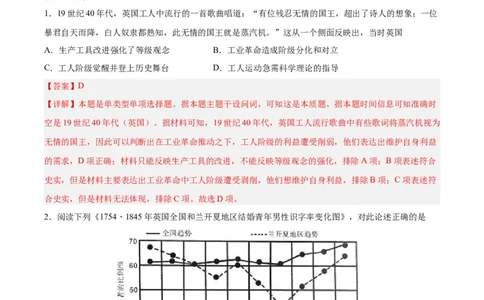 专题突破卷15工业革命与马克思主义的诞生（解析版）_07高考历史_新高考复习资料_2024年新高考复习资料_一轮复习资料_完2024年高考历史一轮复习考点通关卷（新高考通用）