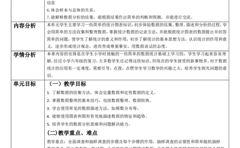第6章数据的收集与整理单元教学设计_北师大初中数学_7上-北师大版初中数学_7上-初中数学北师大（2024新版）持续更新_01课件+教案（大单元教学）_499