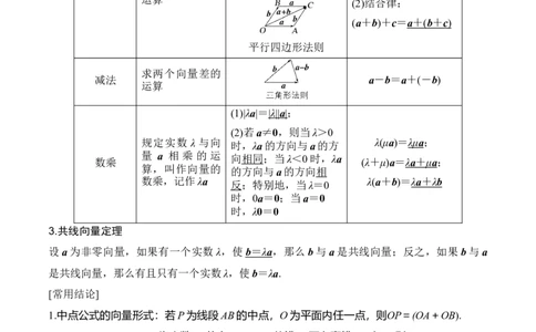 专题5.1平面向量的概念及其线性运算(解析版)_02高考数学_新高考复习资料_2024年新高考资料_一轮复习资料_答案解析版