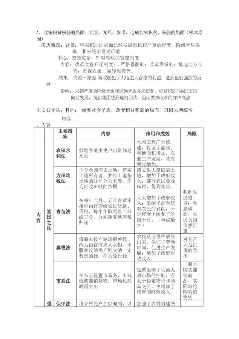 中国古代史+知识清单--2024届人民版历史二轮专题复习_07高考历史_2024年新高考资料_2.2024二轮复习_2024届人民版历史二轮专题复习知识清单3107623