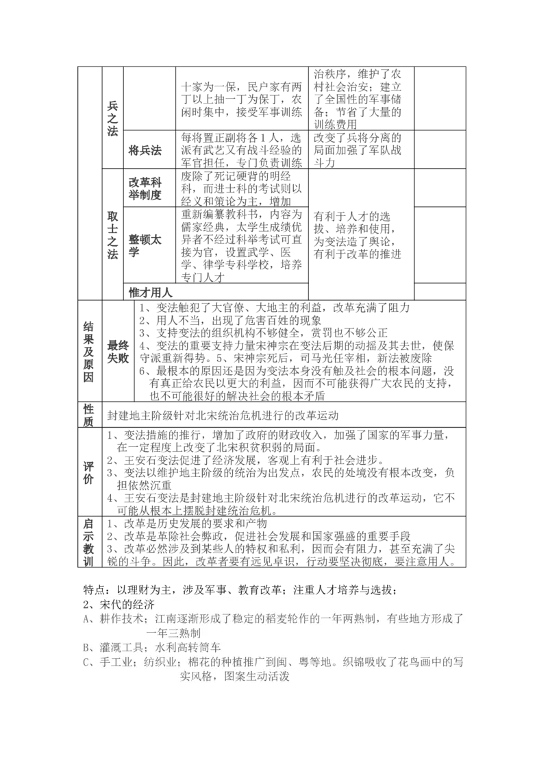 中国古代史+知识清单--2024届人民版历史二轮专题复习_07高考历史_2024年新高考资料_2.2024二轮复习_2024届人民版历史二轮专题复习知识清单3107623
