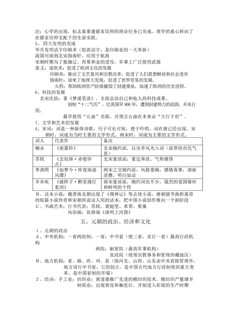 中国古代史+知识清单--2024届人民版历史二轮专题复习_07高考历史_2024年新高考资料_2.2024二轮复习_2024届人民版历史二轮专题复习知识清单3107623
