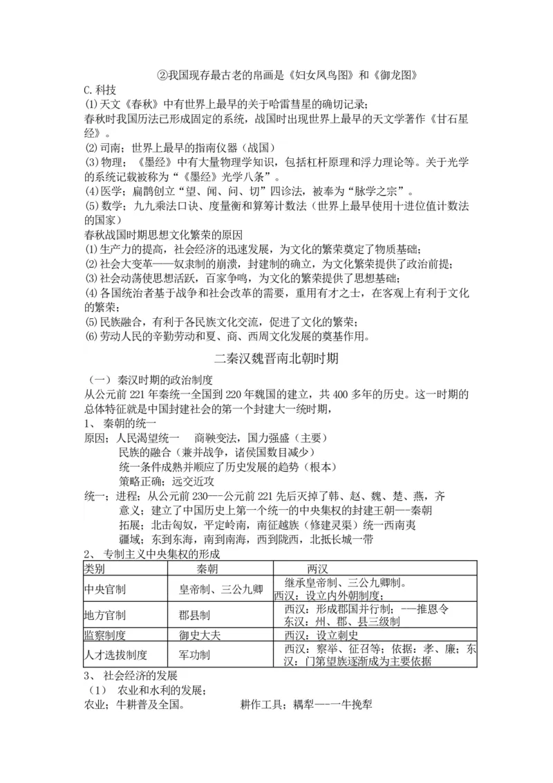 中国古代史+知识清单--2024届人民版历史二轮专题复习_07高考历史_2024年新高考资料_2.2024二轮复习_2024届人民版历史二轮专题复习知识清单3107623