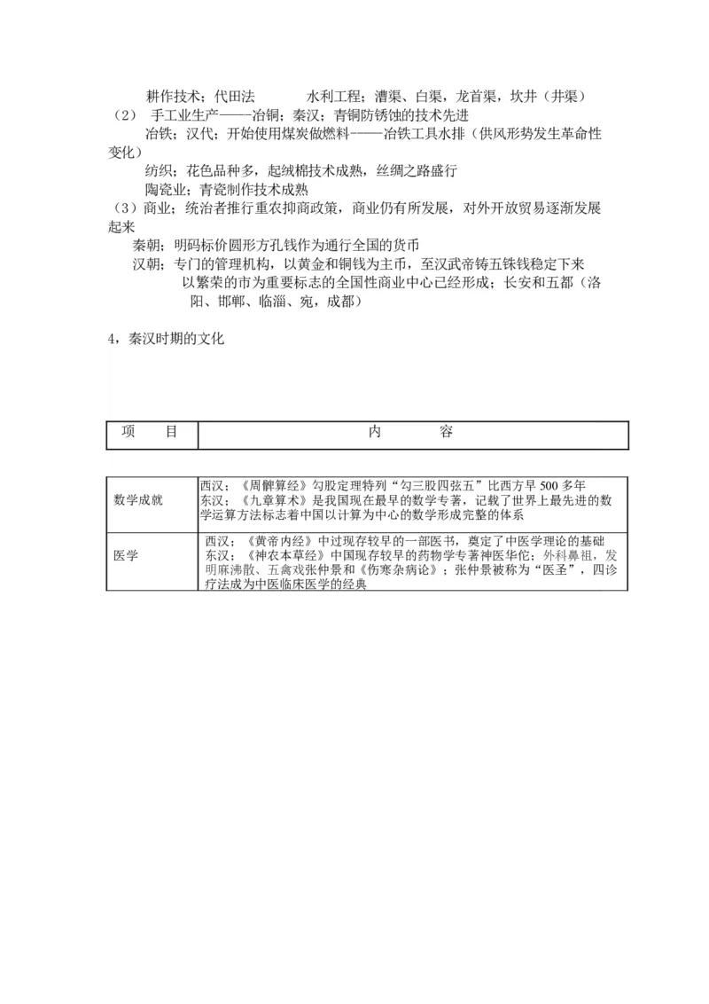 中国古代史+知识清单--2024届人民版历史二轮专题复习_07高考历史_2024年新高考资料_2.2024二轮复习_2024届人民版历史二轮专题复习知识清单3107623