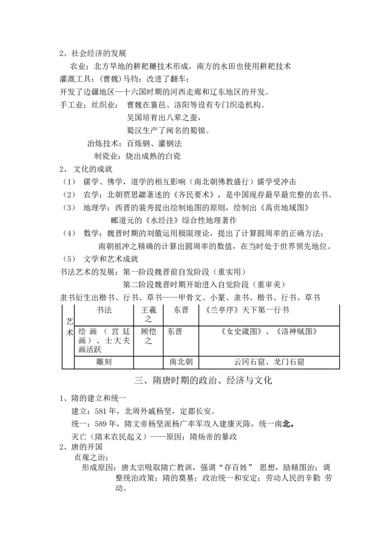 中国古代史+知识清单--2024届人民版历史二轮专题复习_07高考历史_2024年新高考资料_2.2024二轮复习_2024届人民版历史二轮专题复习知识清单3107623
