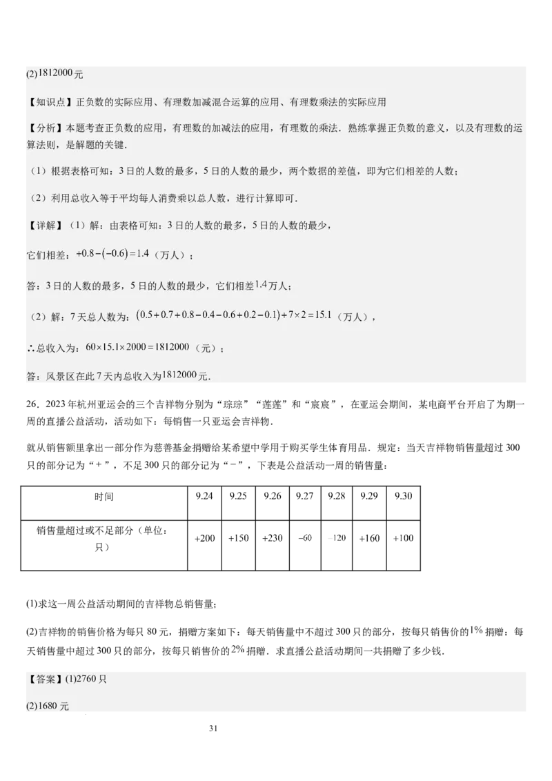 第05讲有理数的乘除运算（3个知识点+5种题型+过关检测）（解析版）_北师大初中数学_7上-北师大版初中数学_7上-初中数学北师大（2024新版）持续更新_03课件+练习