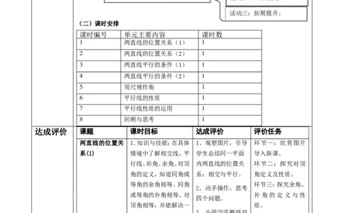 北师大版（2024）七年级数学下册第二章《相交线与平行线》大单元教学设计_北师大初中数学_7下-北师大版初中数学_7下-初中数学北师大版（2025春季新版）持续更新_525