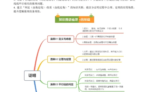 第7章证明（复习讲义）（教师版）_北师大初中数学_8上-北师大版初中数学_初中数学北师大8上-2025秋季新版_第二套推荐25_10复习讲义+复习课件