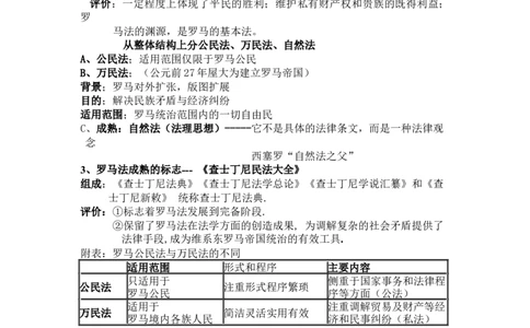 世界古代史+知识清单--2024届人民版历史二轮专题复习_07高考历史_2024年新高考资料_2.2024二轮复习_2024届人民版历史二轮专题复习知识清单3107623