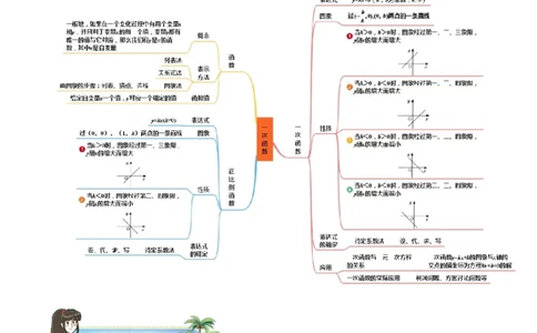 第4章《一次函数》（原卷版）_北师大初中数学_8上-北师大版初中数学_旧版_06专项讲练_培优方案2022-2023学年八年级数学上册章节重点复习考点讲义（北师大版）