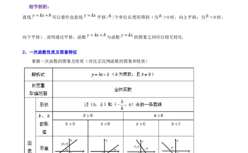 第4章《一次函数》（原卷版）_北师大初中数学_8上-北师大版初中数学_旧版_06专项讲练_培优方案2022-2023学年八年级数学上册章节重点复习考点讲义（北师大版）