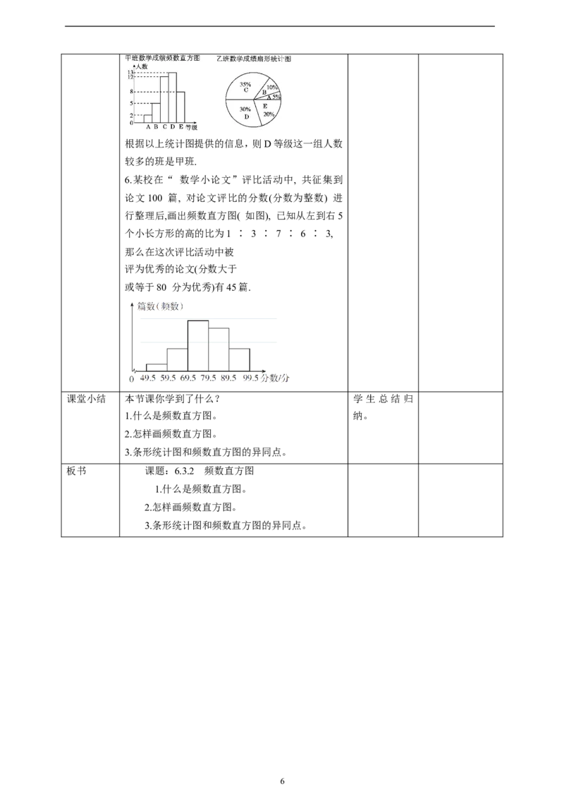 核心素养目标6.3.2频数直方图教学设计_北师大初中数学_7上-北师大版初中数学_7上-初中数学北师大（旧版）赠送_01课件+教案核心素养目标_教案