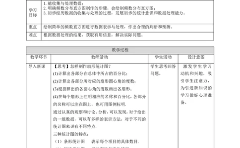 核心素养目标6.3.2频数直方图教学设计_北师大初中数学_7上-北师大版初中数学_7上-初中数学北师大（旧版）赠送_01课件+教案核心素养目标_教案
