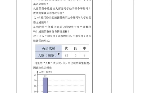 核心素养目标6.3.2频数直方图教学设计_北师大初中数学_7上-北师大版初中数学_7上-初中数学北师大（旧版）赠送_01课件+教案核心素养目标_教案