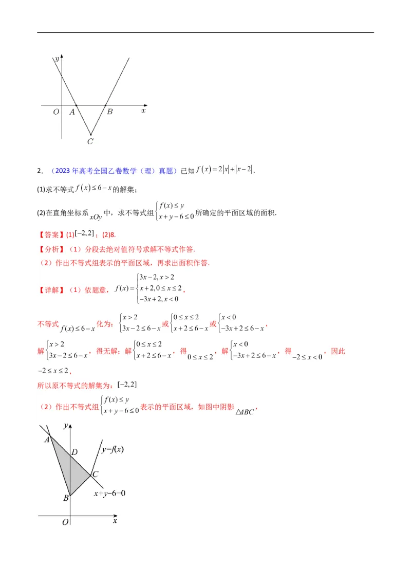 专题46不等式选讲（教师版）_02高考数学_通用版（老高考）复习资料_2024年复习资料_完备战2024年高考数学一轮复习考点帮（全国通用）_核心考点讲练