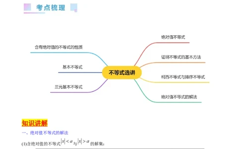 专题46不等式选讲（教师版）_02高考数学_通用版（老高考）复习资料_2024年复习资料_完备战2024年高考数学一轮复习考点帮（全国通用）_核心考点讲练