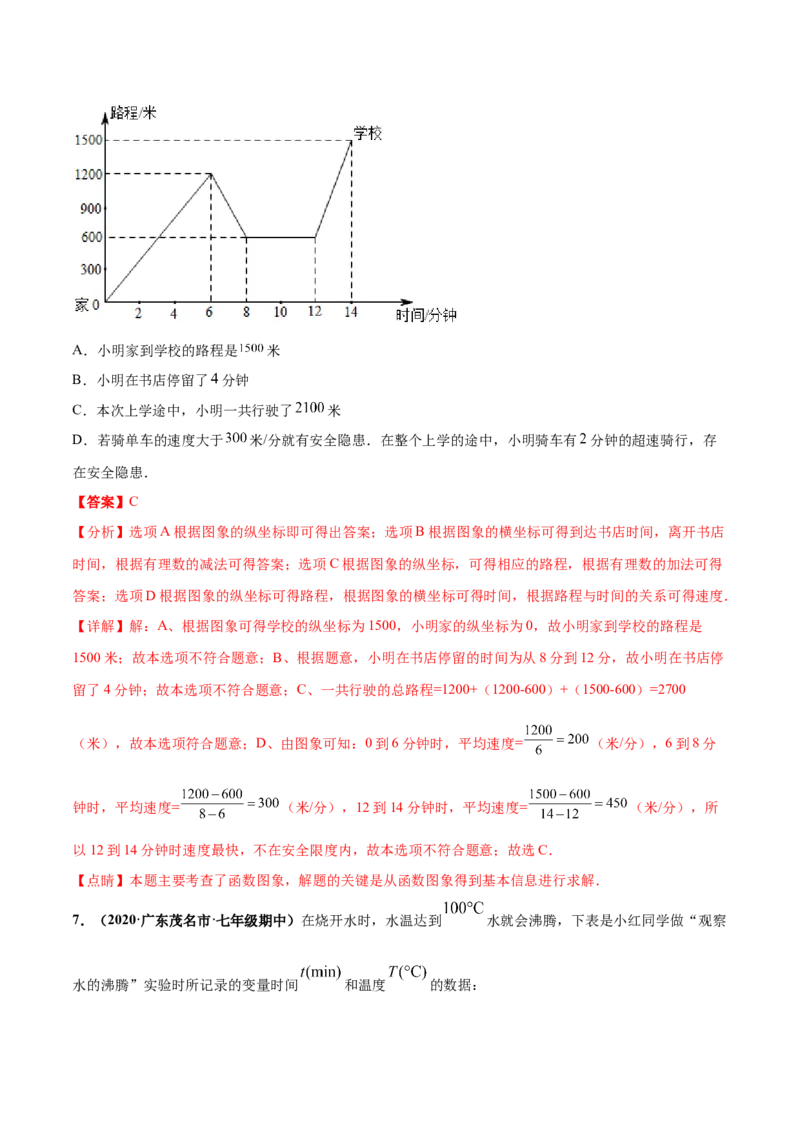 第三章变量之间的关系章末检测卷-（解析版）_北师大初中数学_7下-北师大版初中数学_7下-初中数学北师大版（旧版）赠送_05习题试卷_2单元试卷_单元测试（第4套）