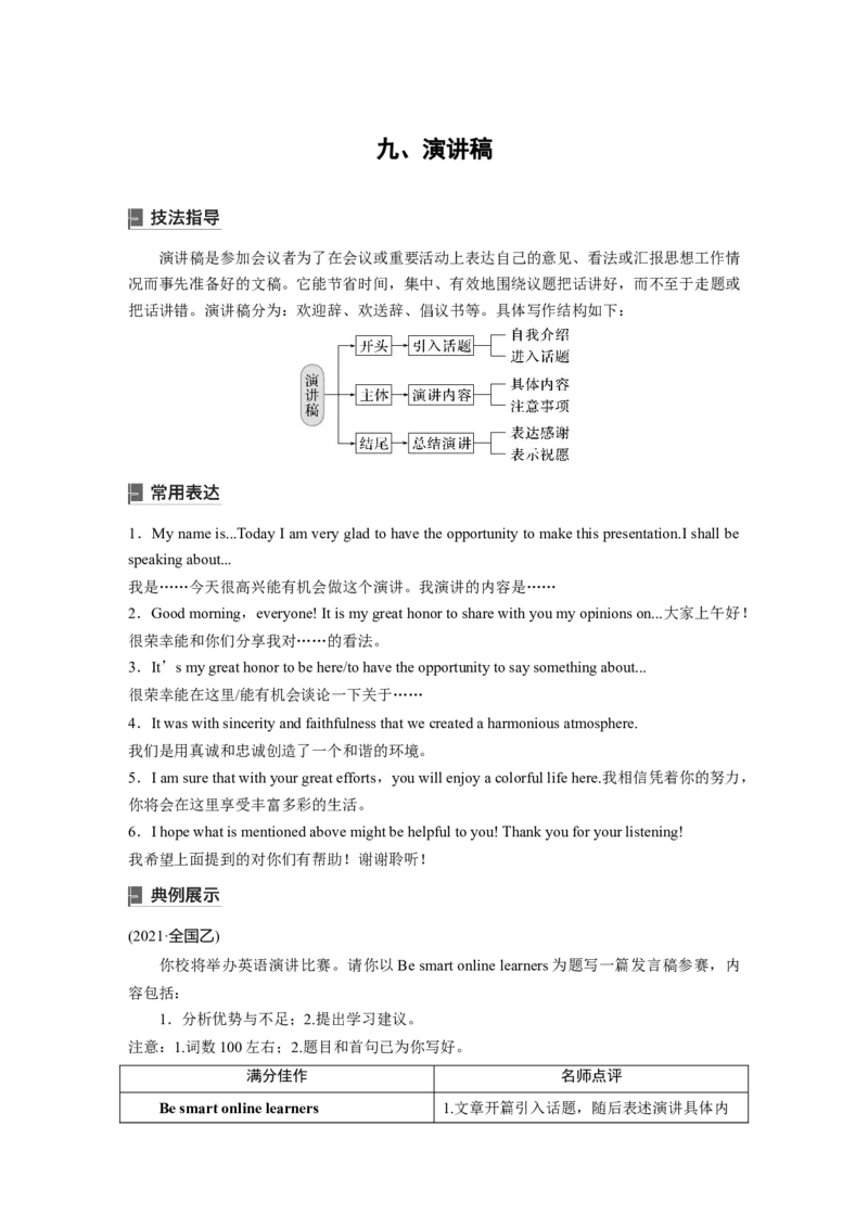九　演讲稿_03高考英语_新高考复习资料_2023年新高考资料_一轮复习_2023年新高考大一轮复习讲义_2023年高考英语一轮复习讲义（新人教新高考）_话题晨背&middot;写作速成手册_写作速成手册