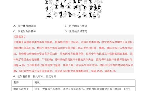 专题突破卷31医疗与公共卫生（解析版）_07高考历史_新高考复习资料_2024年新高考复习资料_一轮复习资料_完2024年高考历史一轮复习考点通关卷（新高考通用）_专题突破卷