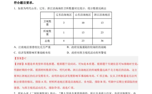 专题突破卷04明清中国版图的奠定与面临的挑战（解析版）_07高考历史_新高考复习资料_2024年新高考复习资料_一轮复习资料_完2024年高考历史一轮复习考点通关卷（新高考通用）
