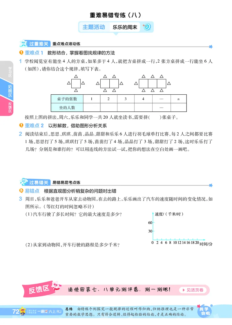 2025秋一遍过数学RJ6上_25秋小学语数英1-6年级上册《一遍过》合集_25秋人教版数学《一遍过》1-6年级上_六年级上册