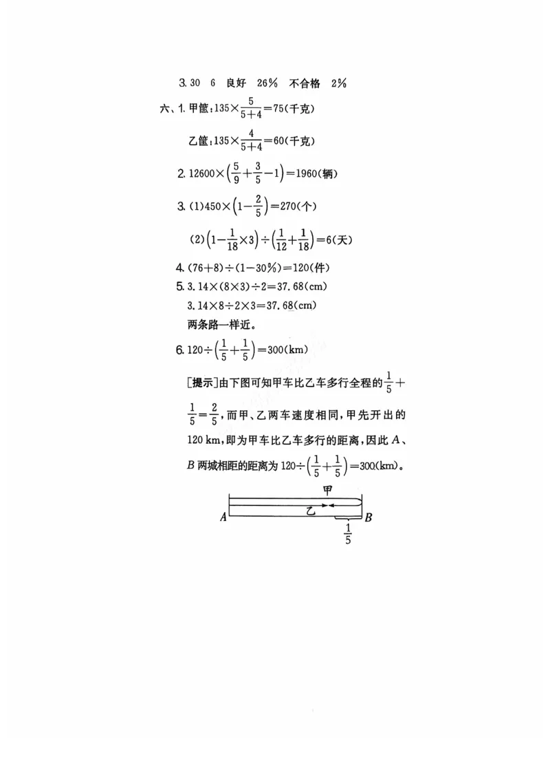 2024+秋六年级数学期末试卷（人教版）_小学1-6年级常用的上册资源汇总_六年级上册资料(1)