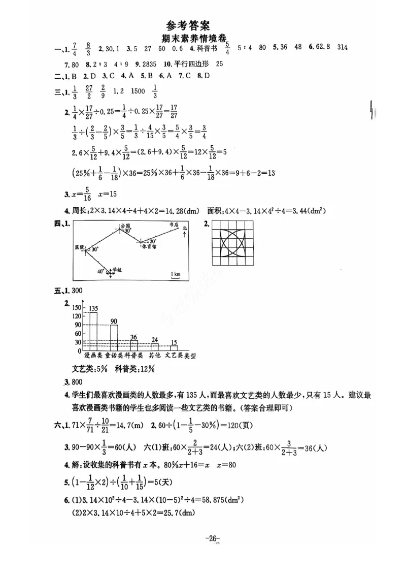 2024+秋六年级数学期末试卷（人教版）_小学1-6年级常用的上册资源汇总_六年级上册资料(1)