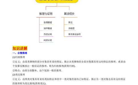专题44推理与证明、算法初步（学生版）_02高考数学_通用版（老高考）复习资料_2024年复习资料_完备战2024年高考数学一轮复习考点帮（全国通用）_核心考点讲练