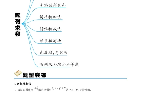 专题突破卷17数列求和（原卷版）_02高考数学_新高考复习资料_2024年新高考资料_一轮复习资料_完2024年高考数学一轮复习考点通关卷（新高考）_专题突破卷